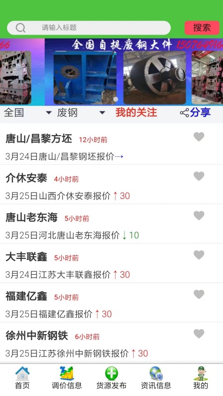 滦创废料