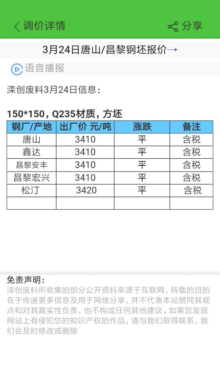 滦创废料