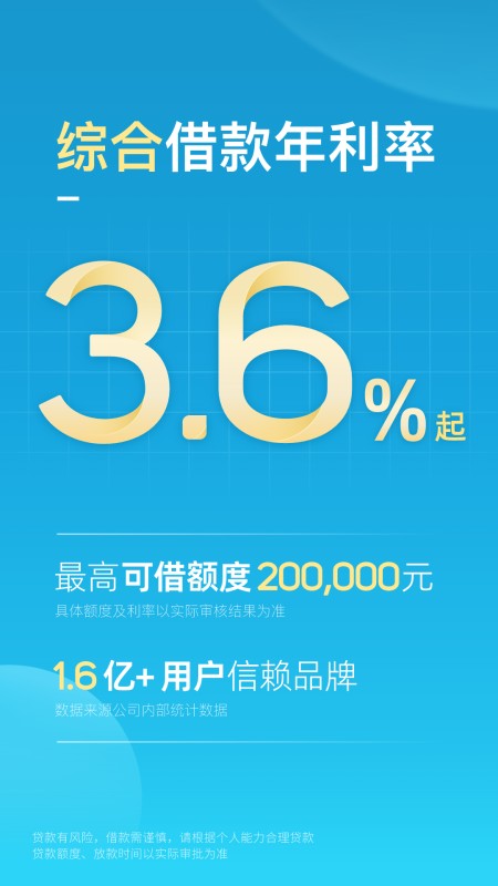 拍拍贷借款