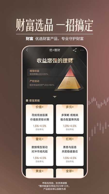 招商银行