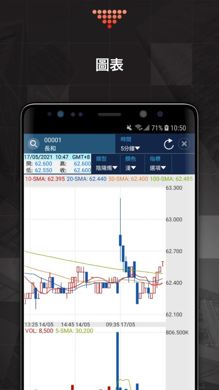 强化版MQ