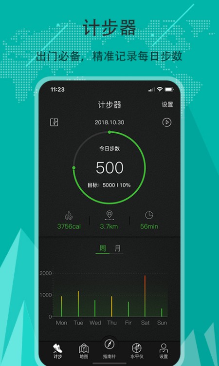 地图指南针