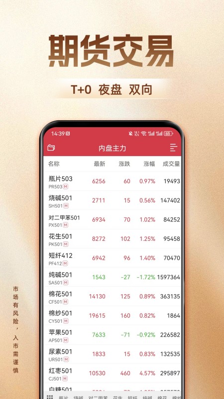 长江期货开户交易