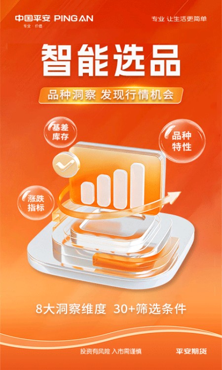 平安期货