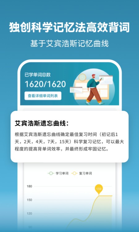 莱特西班牙语学习背单词