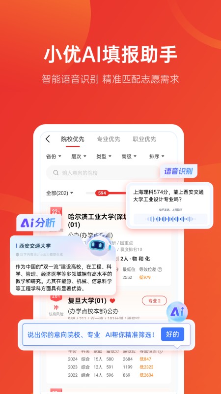 优志愿
