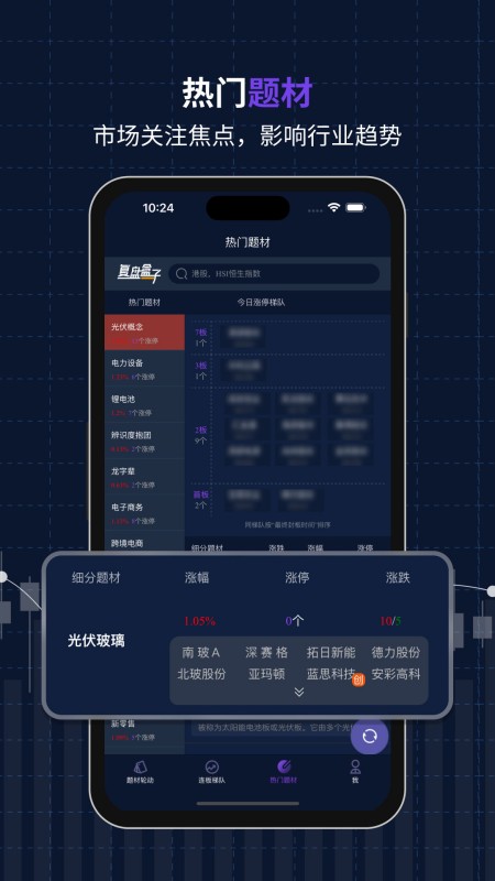 复盘盒子