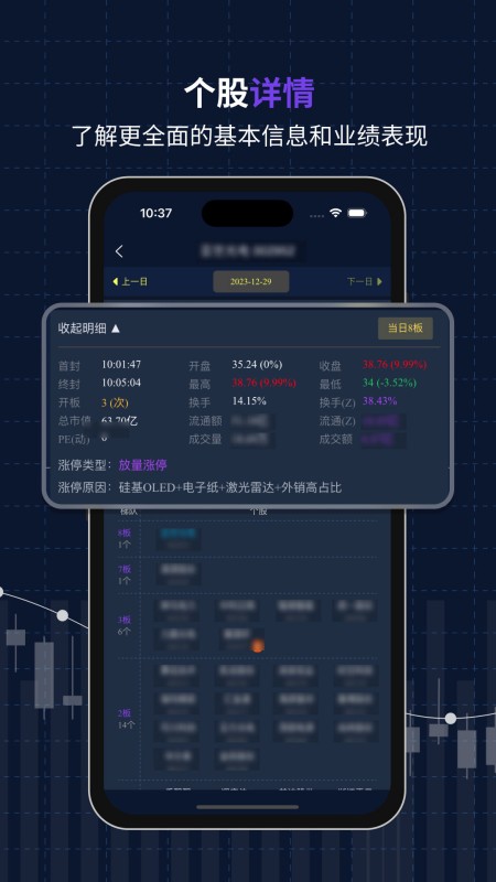 复盘盒子