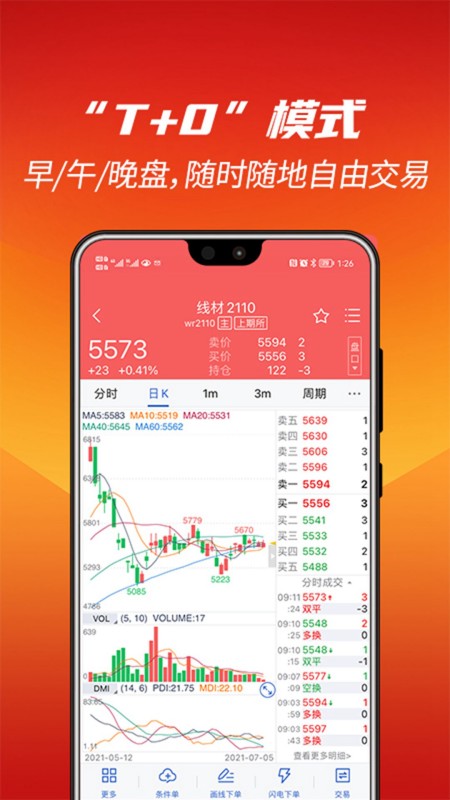 中天期货