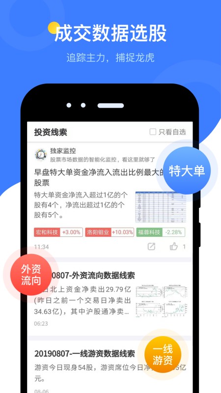 萝卜投研