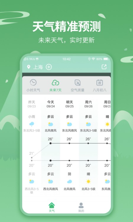 天气王