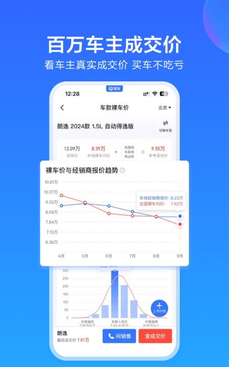易车