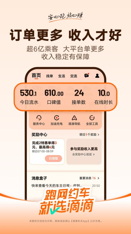 滴滴车主