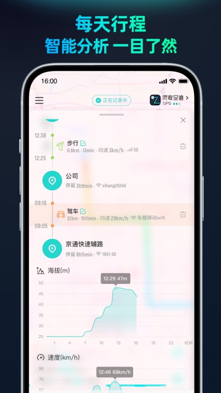 灵敢足迹