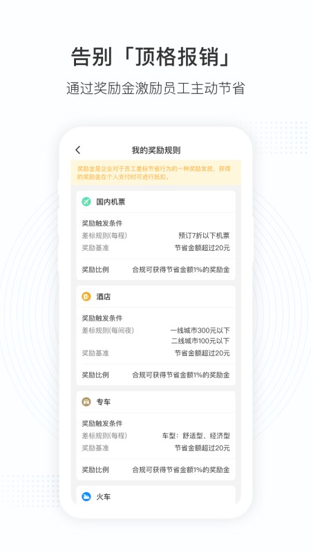 凯撒商旅