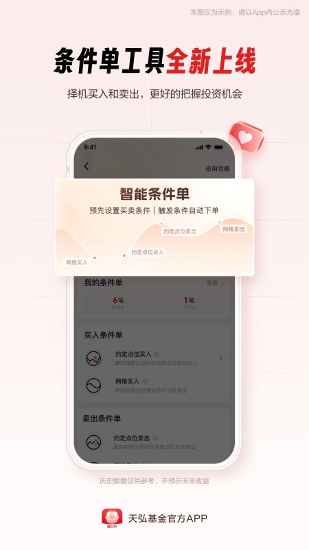 天弘基金
