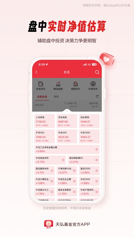 天弘基金