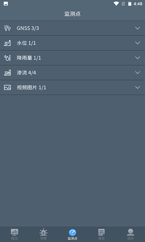 水库监测