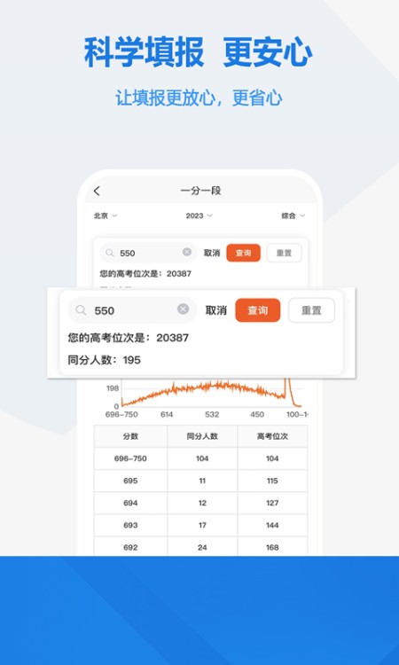 高考志愿
