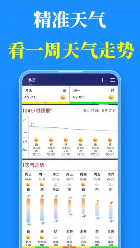 真好天气