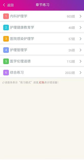 内科护理总题库