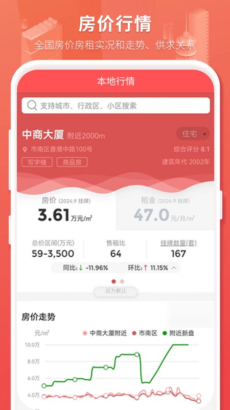 房产管家