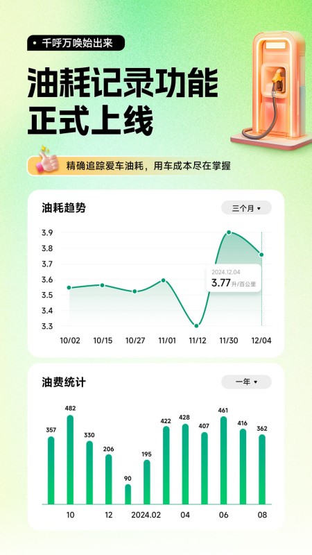 维迈通多多