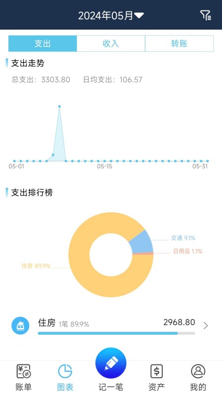 简易家庭记账本