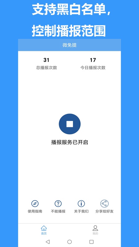微免提