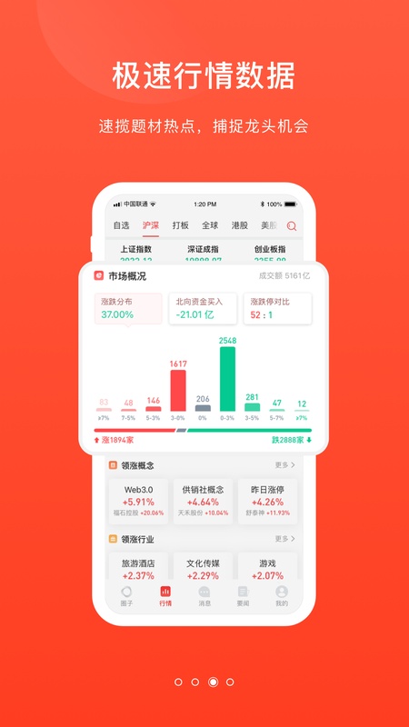 爱股圈