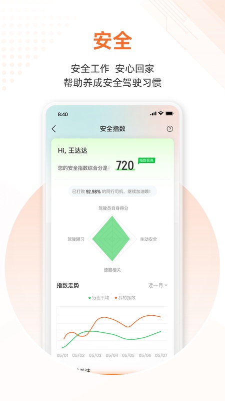 云司机