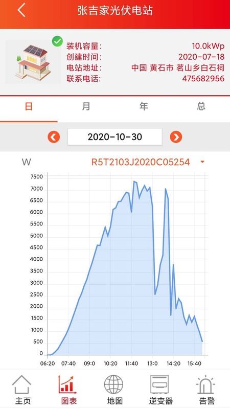 晶太阳