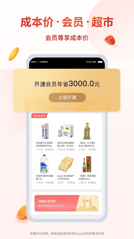 小红岛