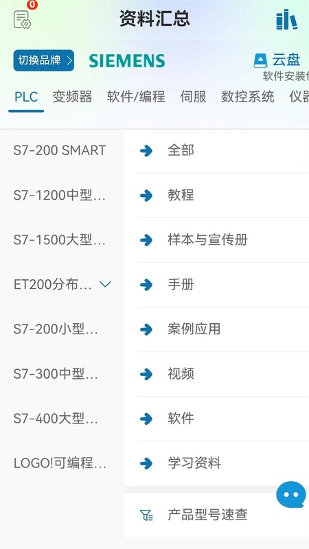 工控技术平台