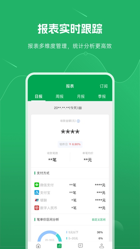 邮惠付