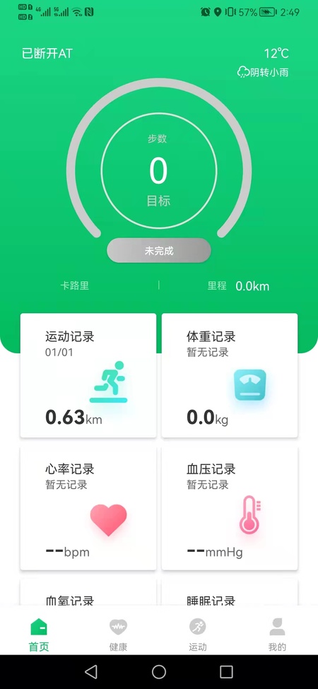 Fere fit