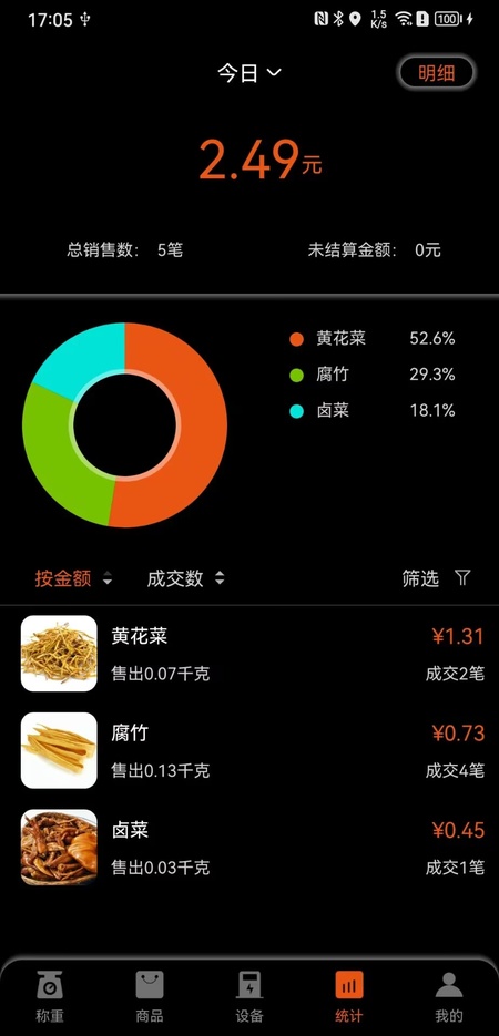 小秤匠