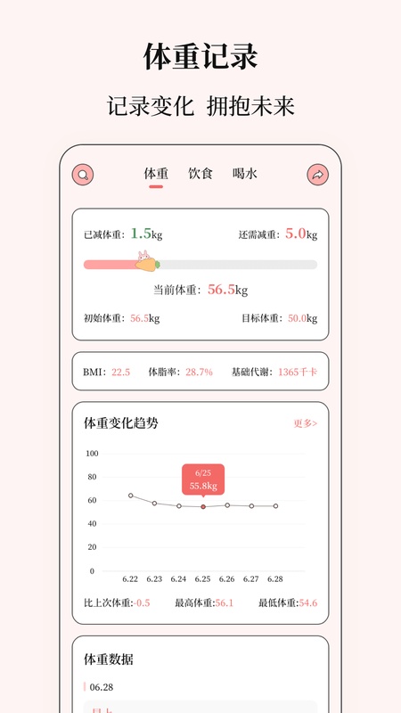 健康计算器