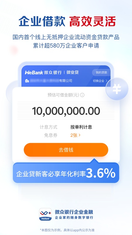 微众银行企业金融