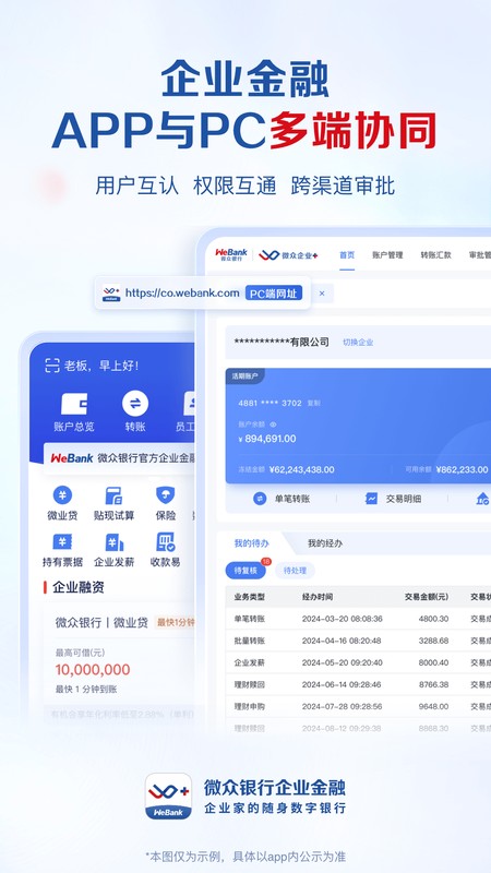 微众银行企业金融