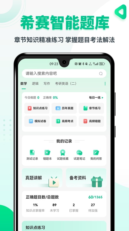 MBA联考题库