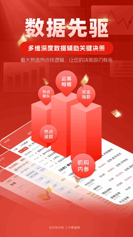 中方智投