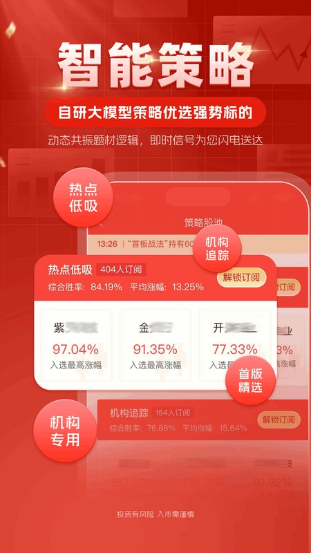 中方智投