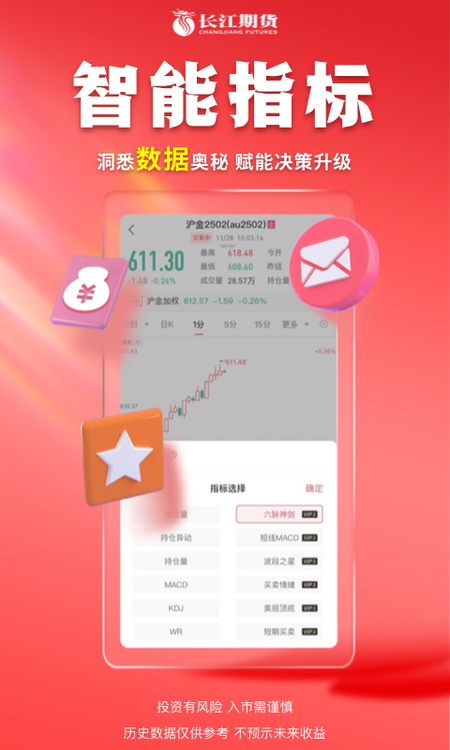 长江期货