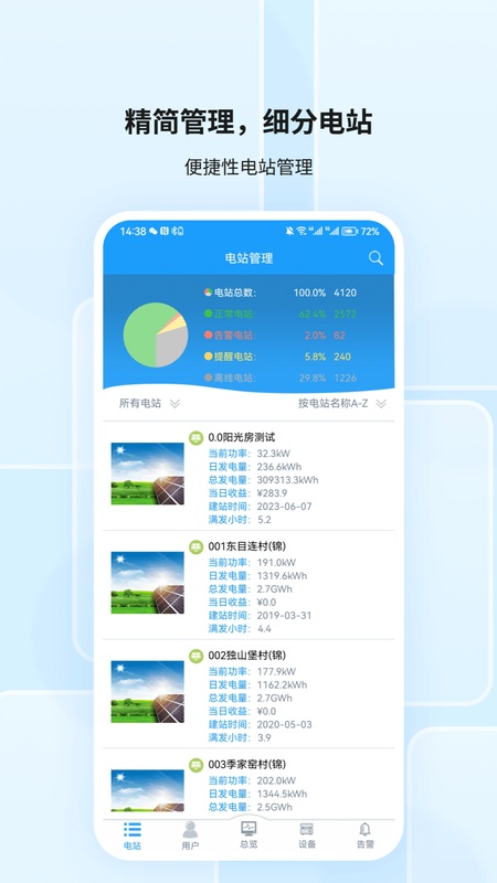 护光者