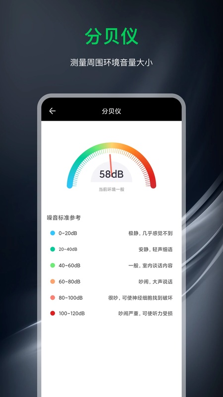 指南针经纬度
