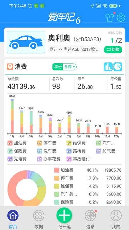 爱车记油耗版