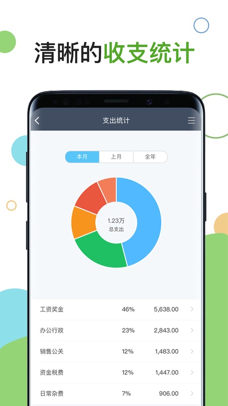 百草进销存销售管理