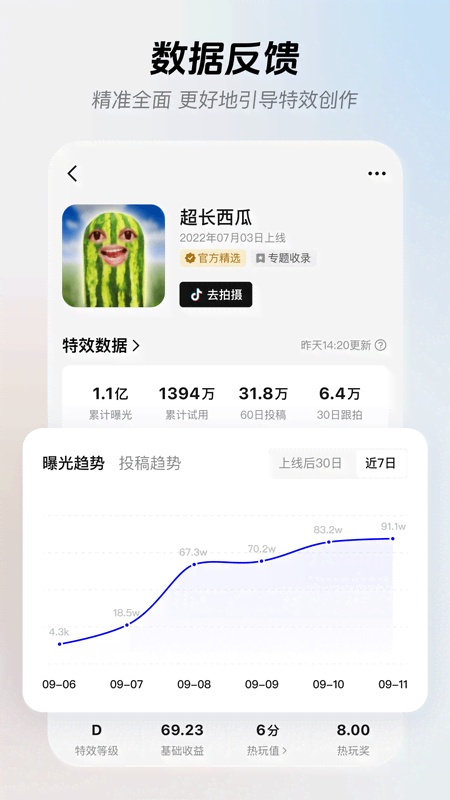 像塑
