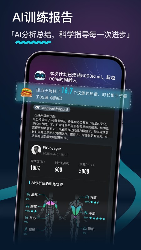 MERIT超燃脂